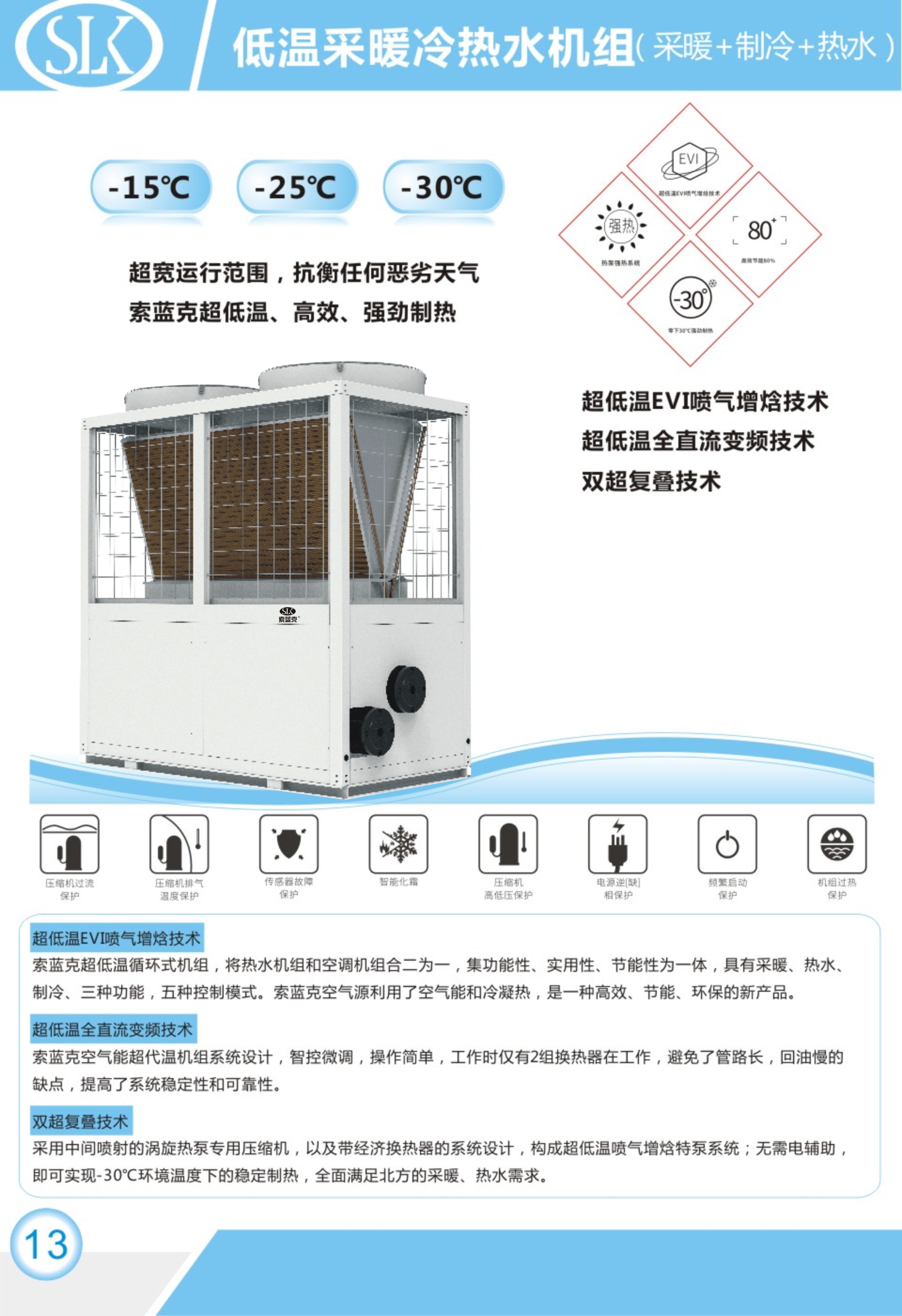 低溫冷暖熱泵機(jī)組圖.jpg